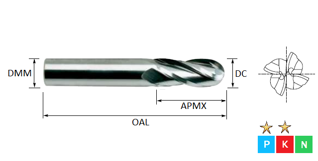 25.0mm 4 Flute Standard Ball Nose TiAlN Coated K30 Carbide End Mill